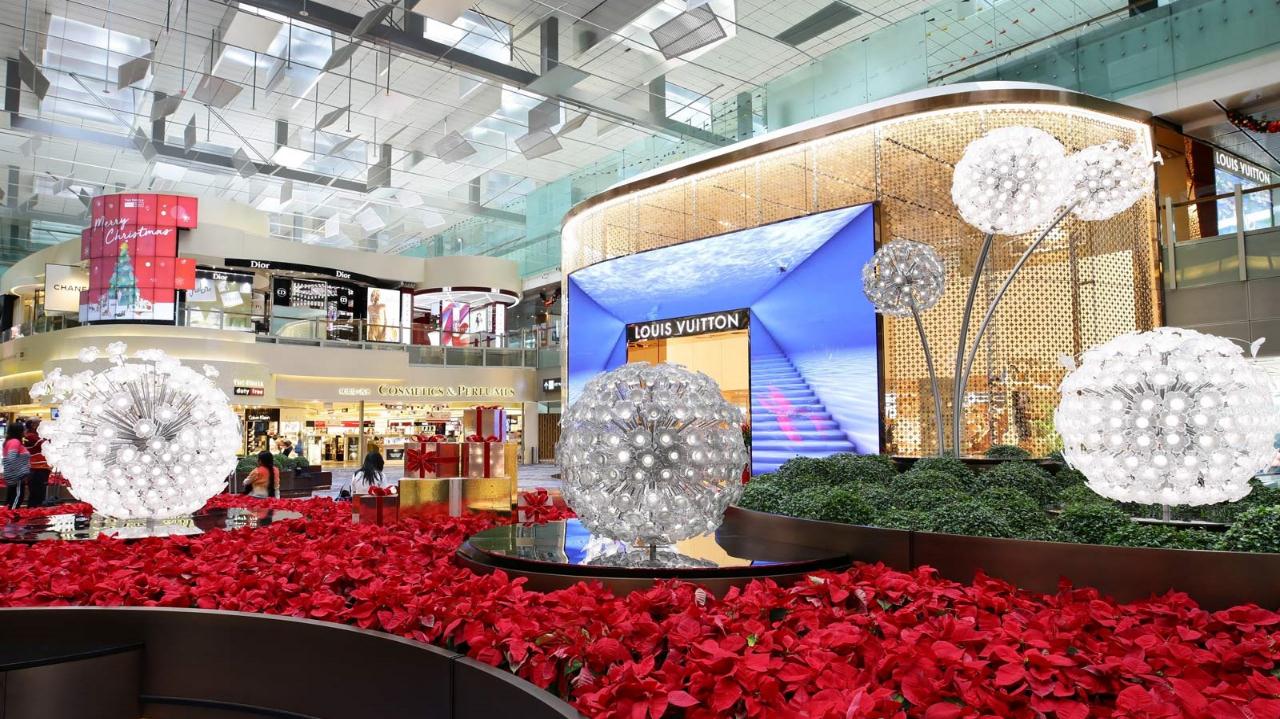 Louis Vuitton Display